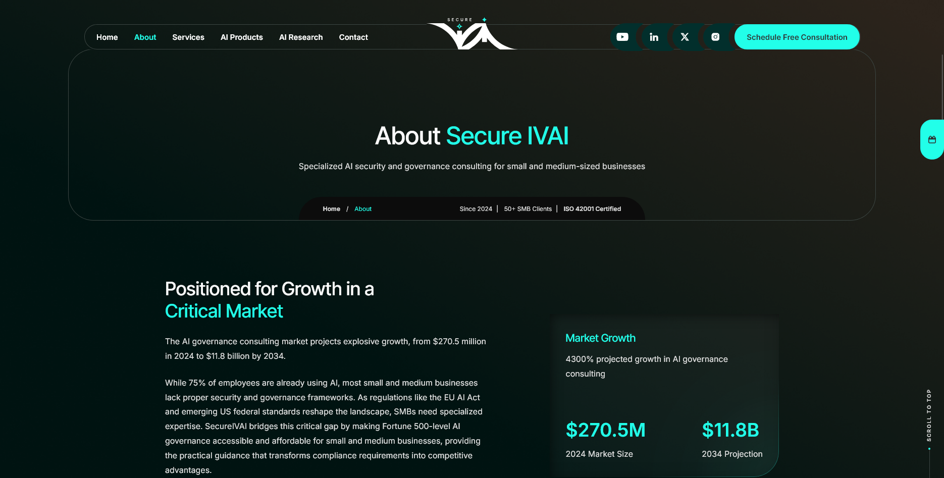 New SecureIVAI about page, market statistics and credibility